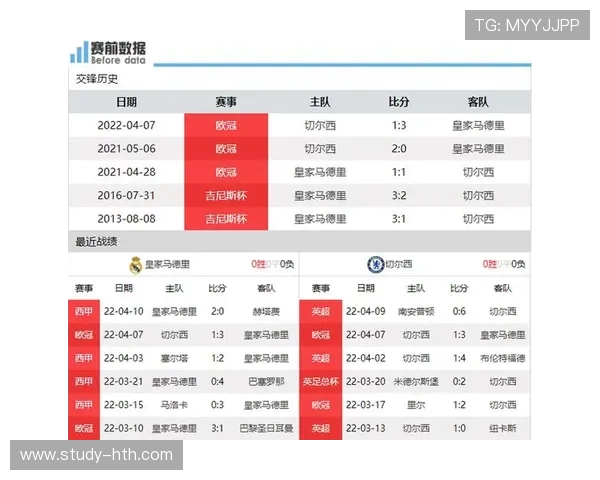 皇马与塞维利亚激战前瞻分析及赛季走势预测